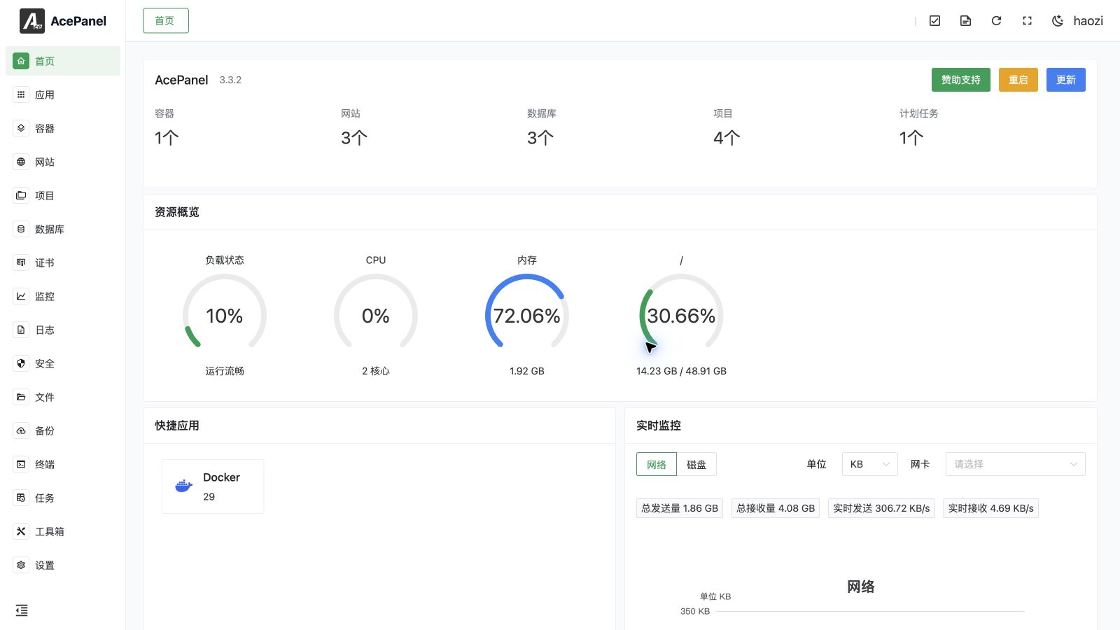 Ace Panel面板使用感受